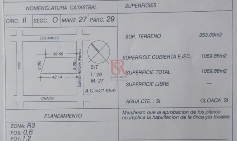 Lote - Local en Venta mas Edificio -